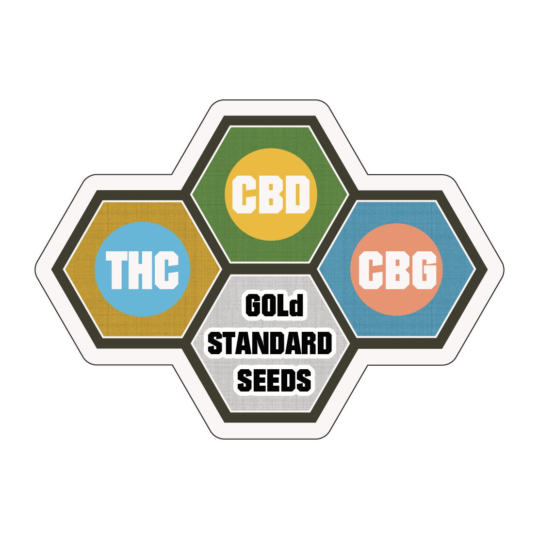 Moroccan Cannabis Seeds company 